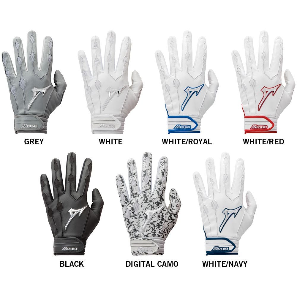 Baseball Glove Chart