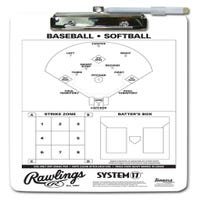 Rawlings System 17 Coach's Clipboard in White