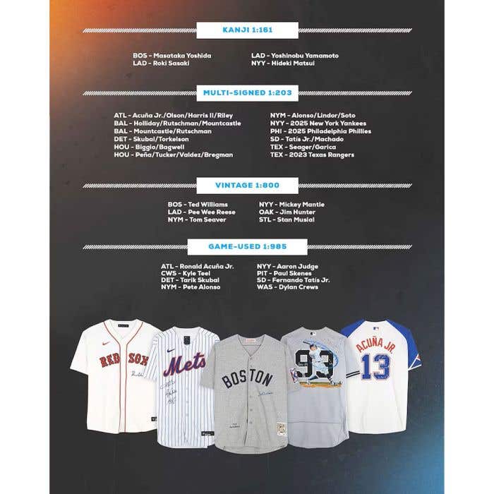 2025 Fanatics Under Wraps MLB Single Jersey Mystery Box