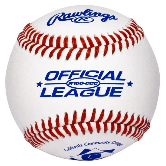 Minor League Official Baseballs