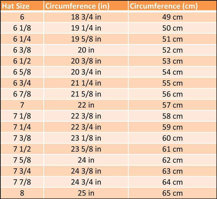 General Helmet Sizing Chart General Helmet Sizing Chart