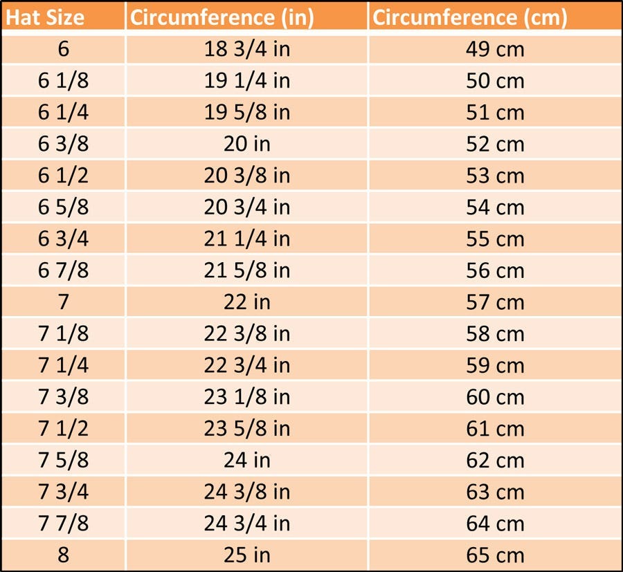 Hat Sizing Chart