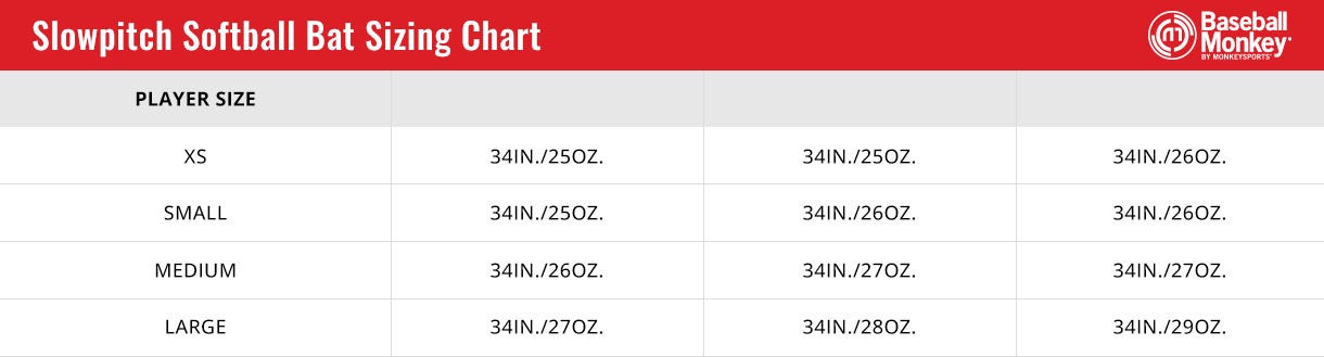 Slowpitch Softball Bat Sizing Chart